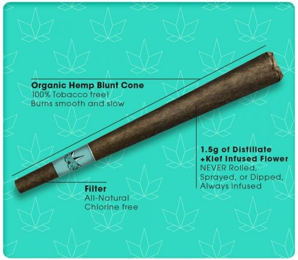 PRESIDENTIAL RX BLUNT (1.5 GRAMS)